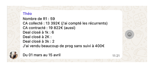 Résultats client Rivia