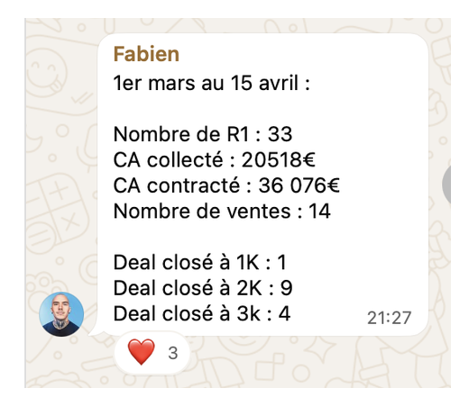 Résultats client Rivia