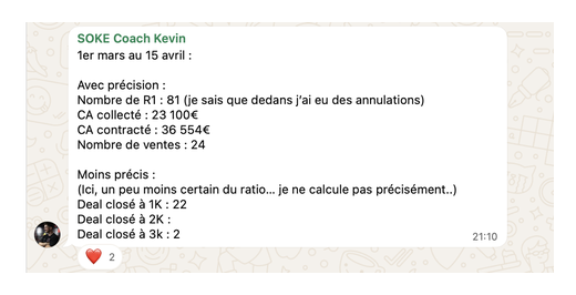 Résultats client Rivia