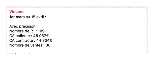 Résultats client Rivia